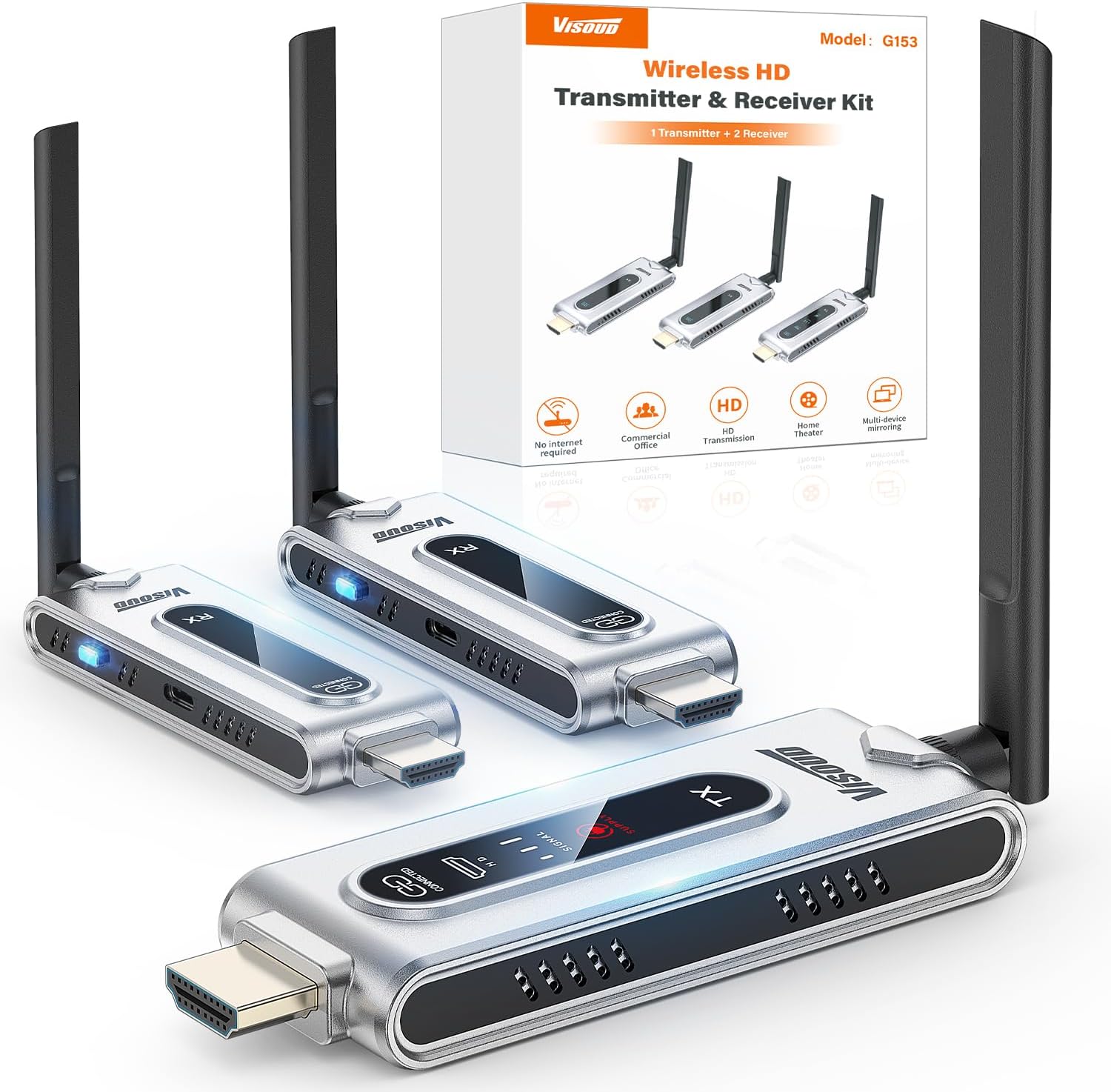 Home Cinema Wireless - Kablosuz HDMI Verici ve 2 LCD